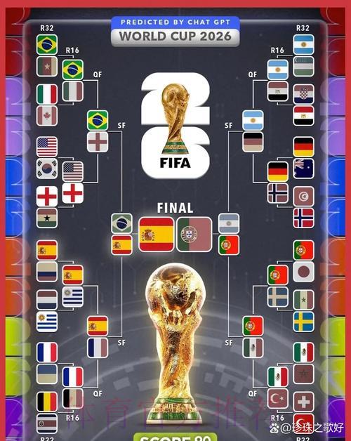 2026年世界杯决赛终极强强对决深度解析