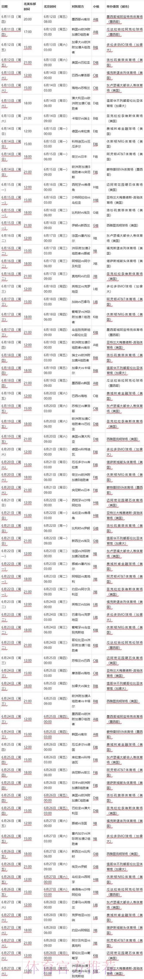 2026年世界杯全程赛事安排与深度解析 2026年世界杯全程赛事安排与深度解析