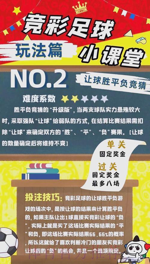 2026世界杯竞猜全攻略：科学投注策略与风险防控指南
