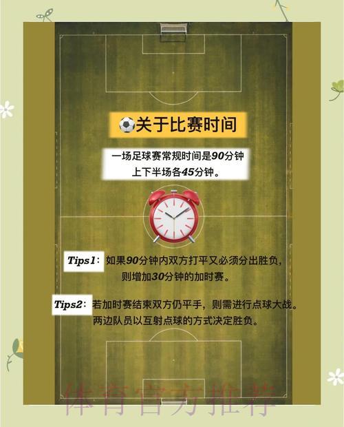 世界杯竞猜玩法全攻略，新手也能快速入门